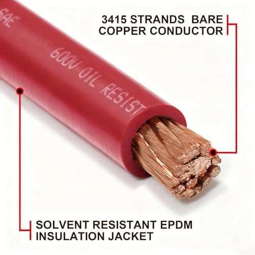 iGreely 4/0 Gauge Wire, 20 Feet Red 4/0 AWG Flexible Welding Battery Copper Cable for Automotive Inverter Solar system RV, 5pcs 5/16""&5pcs 3/8"" Copper Terminal Cable Lug+Heat Shrink Tubing