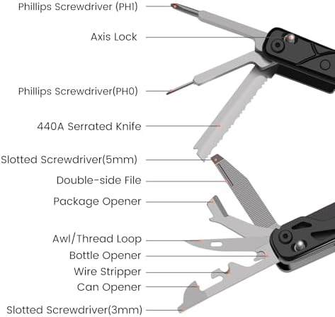 PERWIN Multitool, 20-in-1 Stainless Steel Multi Tools Pliers with Nylon Sheath, Safe Locking, Professional Multi-Tool for Survival, Camping and Hunting, Black
