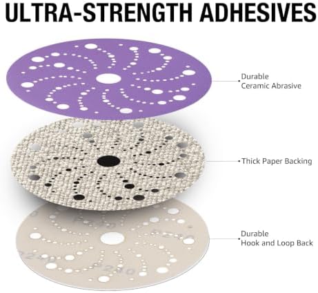 50 Pack 6 Inch Purple Ceramic Sanding Discs Multi-Hole Hook & Loop 600 Grit