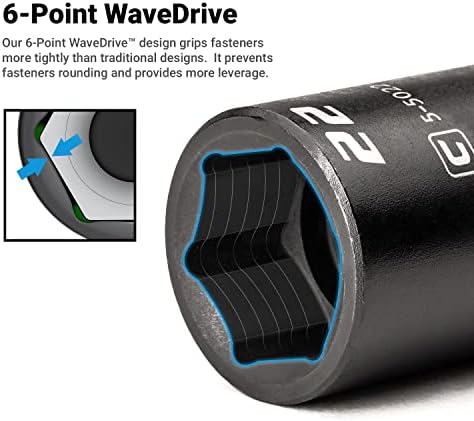 Capri Tools 1/2 in. Drive Shallow and Deep Impact Socket Set, Metric, 10 to 27 mm, 36-Piece