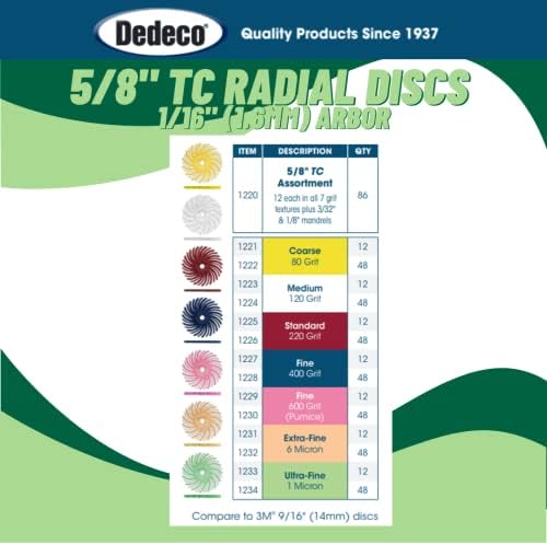 Dedeco Sunburst Radial Bristle Discs 48-Pack - 5/8" Curved - Light Green 14000 Grit (Ultra-Fine, 1 Micron) - Aluminum Oxide for Polishing & Finishing