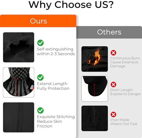 Fullsheild FR Balaclava Face Mask for Men Flame Resistant Hood Welding Cap