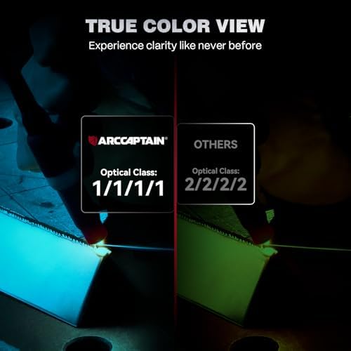 ARCCAPTAIN Welding Helmet Auto Darkening, 1/25000s Response, Shade 4/9-13