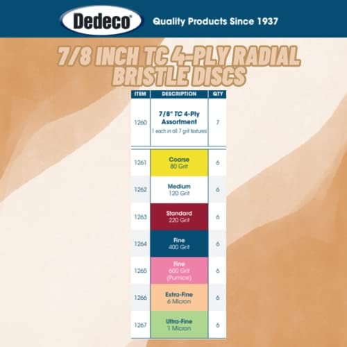 Dedeco Sunburst Radial Bristle Discs 6-Pack - 7/8" Curved 4-Ply Mounted Discs - Peach 2500 Grit (Extra-Fine, 6 Micron) - Aluminum Oxide for Polishing & Finishing