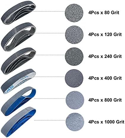 1x30 Inch Silicon Carbide Sanding Belts, 4 PCS Each of 80,120, 240, 400, 800,1000 Grits Knife Sharpening Belt Kits for 1 x 30 Inch Belt Sander, 24 Pack