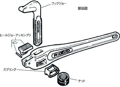 Ridgid 89435 2-Inch Heavy-Duty Offset Pipe Wrench