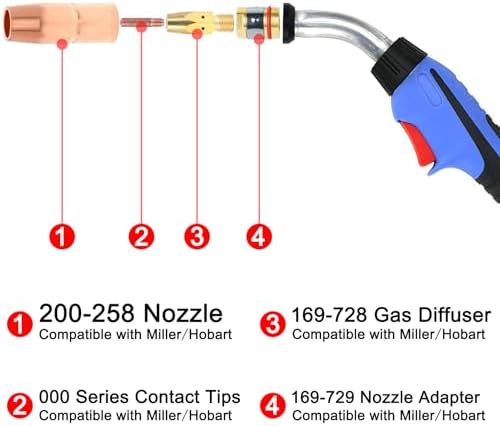 ZINGER MIG Welding Gun Torch Stinger fit Miller M25 M-25 169598 Millermatic