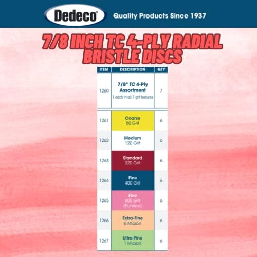 Dedeco Sunburst Radial Bristle Discs 6-Pack - 7/8" Curved 4-Ply Mounted Discs - Red 220 Grit (Standard) - Aluminum Oxide for Polishing & Finishing