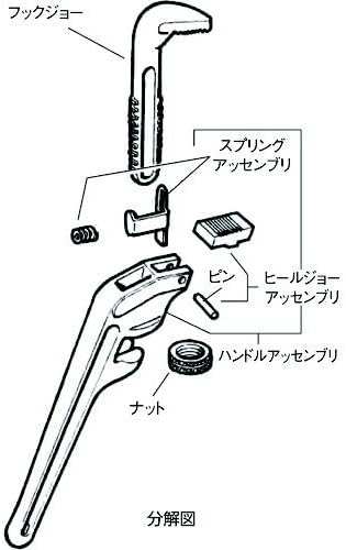 End Pipe Wrench, Aluminum, 18 in. L
