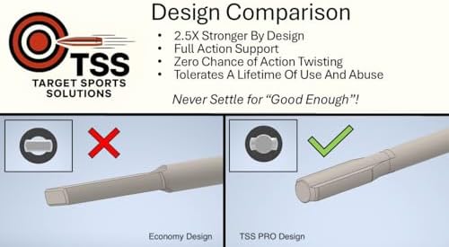 TSS Remington 700 & Clone PRO Internal Action Wrench for Gunsmithing and Firearm Maintenance