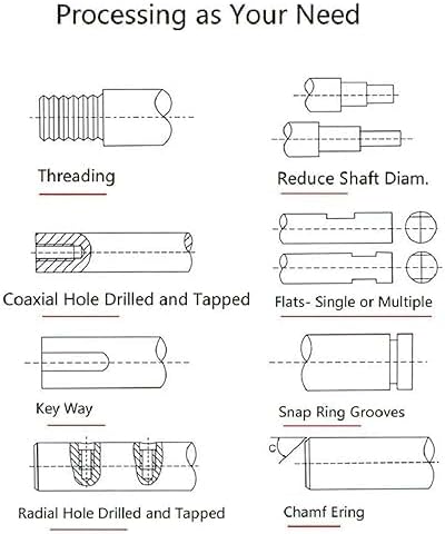 32mm Ballscrew SFU3205 RM3205 Anti Backlash Ball Screw, Length 11.02 inch / 280mm 5mm Pitch with Metal Nut (with Standard End Machining for BK/BF25), High Precision Part for CNC Machine