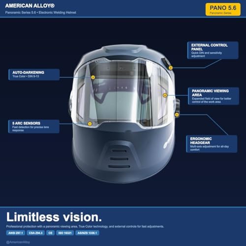 Electronic Welding Helmet Panoramic 5.6 – True Color Auto Darkening, 5 Arc Sensors, Shade 4–13, Large Viewing Area, Professional Welding Helmet