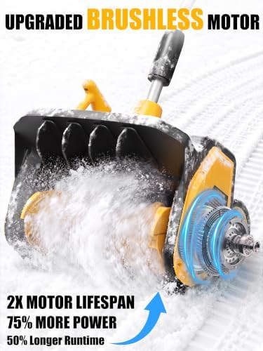 HEINPRO Cordless Snow Shovel Compatible with DeWalt 20V Max Battery