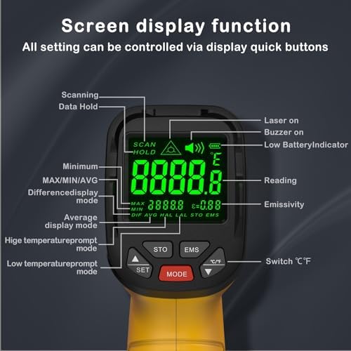 Infrared Thermometer Temperature Gun, 2732°F, 50:1