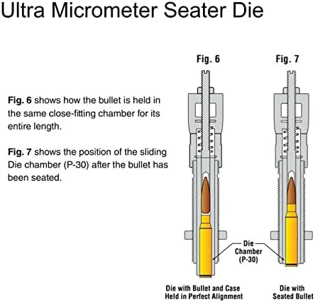 Forster Products Bench Rest Ultra Micrometer Seater Die, Adapts to Most Reloading Press, Reloading Equipment, with .001" Gradation Marks