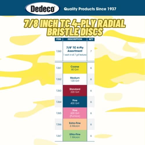 Dedeco Sunburst Radial Bristle Discs 6-Pack - 7/8" Curved 4-Ply Mounted Discs - Yellow 80 Grit (Coarse) - Aluminum Oxide for Polishing & Finishing