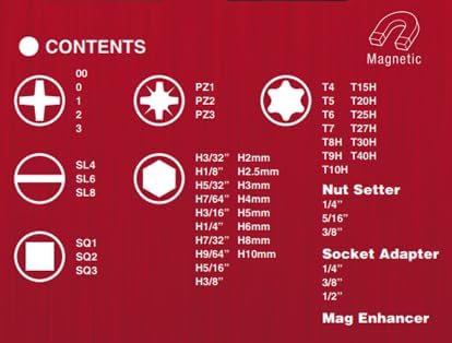 IMPACT BALL Torsion Bit 52PCS SET