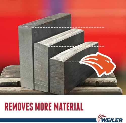 Weiler 57128 Tiger 6" Grinding Wheel, Type 27, 1/4" Thick, A24R, 5/8"-11 UNC Nut (Pack of 10)