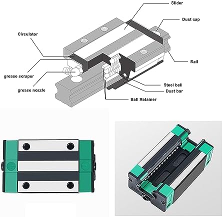 HGH15CA Linear Slider Bearing, 2pcs HGH15CA Square Bearing Slider Block, for HG15 High Assembly CNC Linear Guide for CNC Machines.