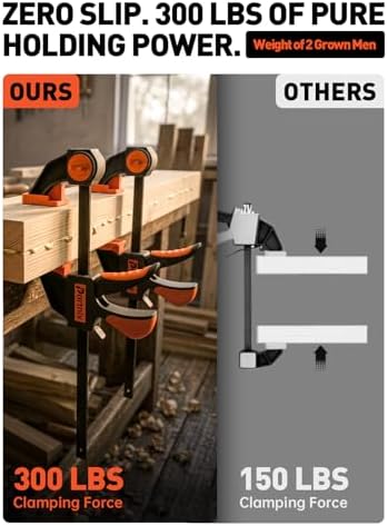 [300LB Heavy-Duty] Bar Clamps for Woodworking, 4 x 6" and 2 x12" Wood Clamps for Woodwork, Quick Grip F-Clamps with 2.75 In Deep Reach, Trigger Clamps for Cabinet Glue Ups Drawer