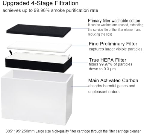 Solder Fume Extractor, 238W Smoke Absorber Air Purifier with HEPA Activated Carbon Filter for Soldering Station, Welding & Laser Engraving, Adjustable Quiet Fan ≤45dB