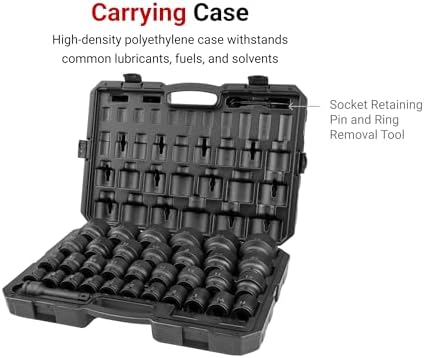 TEKTON 3/4 Inch Drive Socket Set, 35-Piece | SID93407 | (1/2 - 2-1/2 in.), Shallow, 6-Point, Case