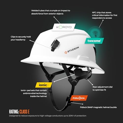 STUDSON SHK-1 Full Brim Safety Helmet Non-Vented: ANSI/ISEA Z89.1 Type II Compliant (R 2019), Lightweight & Breathable, NFC Emergency Contact Chip, One Size, Class E Protection