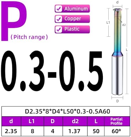 Metric Carbide Thread Milling Cutters for Aluminum 5pcsD2.35×Picth0.3-0.5