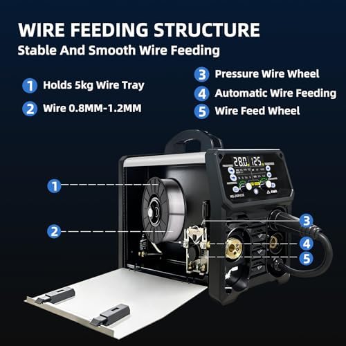 250A Aluminum Pulsed MIG Welder,5 in 1 Welder Machine Pulse MIG/Gas MIG/Gasless Flux Core MIG/Stick/Lift TIG/110v/220v Dual Voltage Large LED Display with 2T/4T Synergic Multiprocess Welding Machine