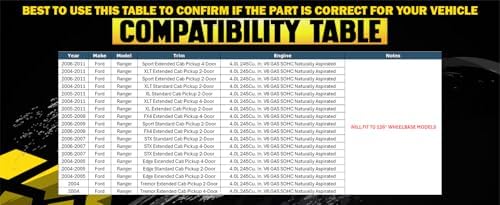 Northeastern Exhaust | Stainless Steel Exhaust Intermediate Pipe, Muffler & Tail Pipe Exhaust System Kit Compatible for Ford Ranger 2004-2011 4.0L | Free Gasket and Clamps Included