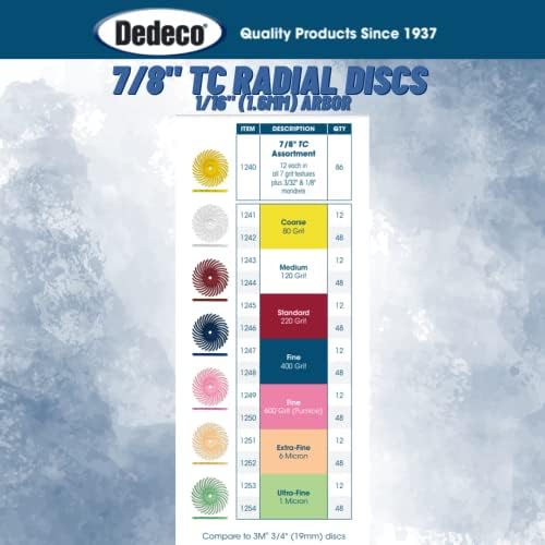 Dedeco Sunburst Radial Bristle Discs 48-Pack - 7/8" Curved - Blue 400 Grit (Fine) - Aluminum Oxide for Polishing & Finishing