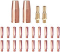 180A Mig Gun Replacement Fits Vulcan MIGMax 140, MIGMax 215 and OmniPRO 220 Welder W6 (Mig Kit .035")