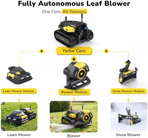YARBO Robot Leaf Blower Module Works with Yarbo Y40/Y40P Core