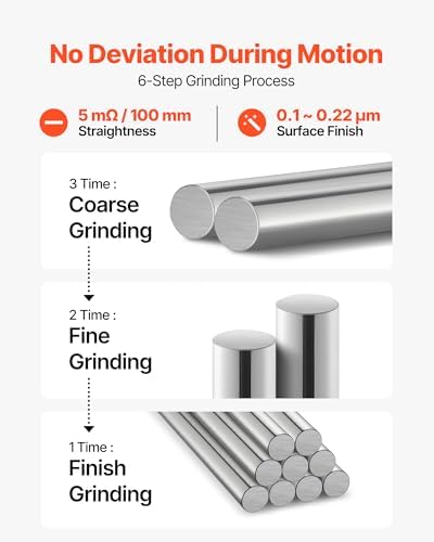 VEVOR 2PCS Linear Motion Rod, 25 mm x 1000 mm (0.98 x 39.4 in), SFC25 Carbon Steel Linear Rod Shaft, Anti Rust and High Precision, High Hardness Shaft, for Cutting Grinding Milling Drilling Machine