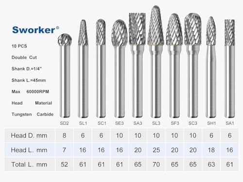 Sworker 10Pcs Carbide Burr Set 1/4 Shank w/Red Box Max Head Dia 10mm Die Grinder Bits Rotary Tools Attachment Kit Rasp Accessories Metal Wood Stone Steel Grinding Deburring Cutting Porting Carving