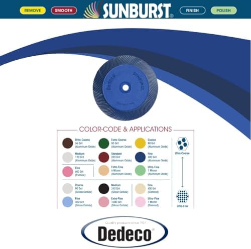 Dedeco Sunburst Radial Bristle Disc 1 Pack - 8" Straight - Blue 400 Grit (Fine) - Aluminum Oxide for Polishing & Finishing