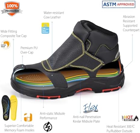 SAFETOE Welding Boots for Men - Composite Toe Safety Boot, Fire and 300 Heat Resistant, Welder Working Footwear