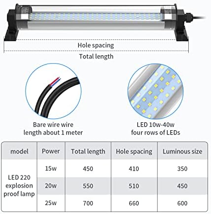 LED Work Light, Machine LED Tube Light, Explosionproof Work Lamp IP66 Waterproof 2500 Lumen 25W 120V-220V Floodlight Mounted on milling Machine Table Suitable for Workshop/Garage/milling Workshop etc