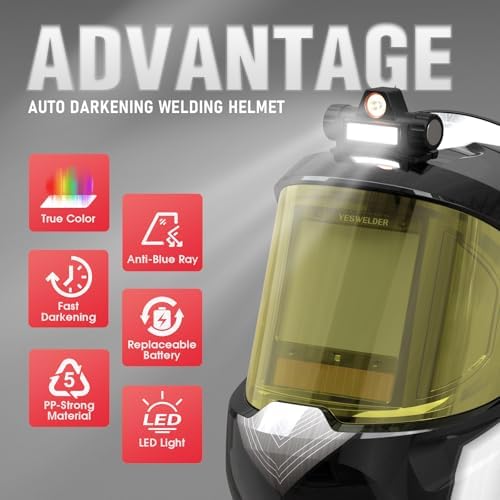 YESWELDER 180 Panoramic Welding Helmet with Smart Auto-Shade