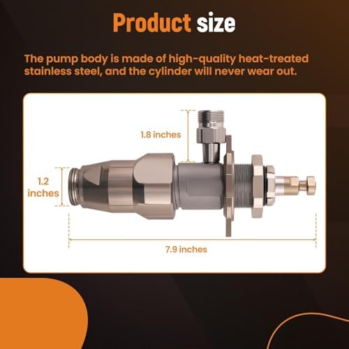 17C487 17C721 Airless Sprayer Pump Repair Kit, Replacement Pump Parts Compatible with Graco Pro210ES 210PC 230PC 390 PC 395 PC 490 PC 495 PC 595 PC Pro Airless Paint Sprayers