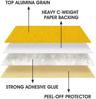 S SATC Premium Gold Sandpaper 6 Inch 100 PCS Sanding Discs 150 Grit Self Adhesive Stickyback Sandpaper Roll Aluminum Oxide PSA Sandpaper Discs for Wood, Metal, and Car Paint