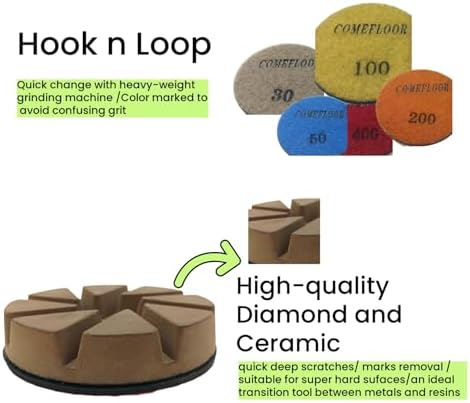 Hybrid Diamond Ceramic Polishing Pucks, Aggressive Concrete Terrazzo Floor Hook n Loop Grinding Pads, 3 Inch Long Using Life Transitional Discs,200# 3PCS