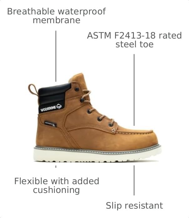 Wolverine Men's Trade Wedge 6" Moc Toe Construction Boot