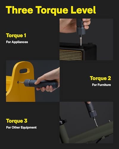 HOTO 18-Piece Home Tool Kit with Electric Screwdriver & LED, 3 Torque Modes