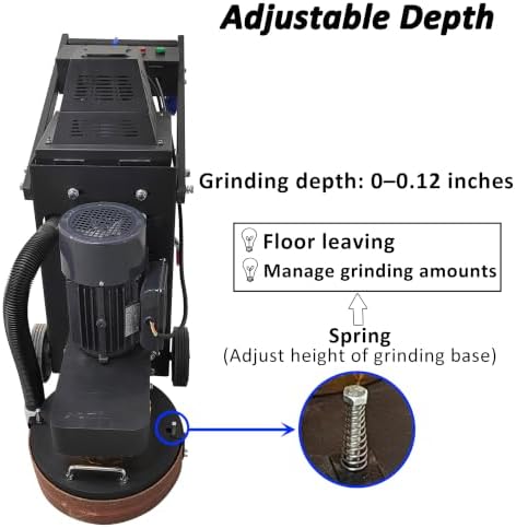 TECHTONGDA 4-Head Electric Concrete Floor Grinder & Polisher 13" Grinding Width 0-0.12" Grinding Depth with 20L Dust Collection Box for Home Renovation Remodeling Garages Factories 220V