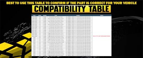 Northeastern Exhaust | Stainless Steel Exhaust Intermediate Pipe, Muffler & Tail Pipe Exhaust System Kit Compatible for Ford Ranger 2004-2008 3.0L | Free Gasket and Clamps Included