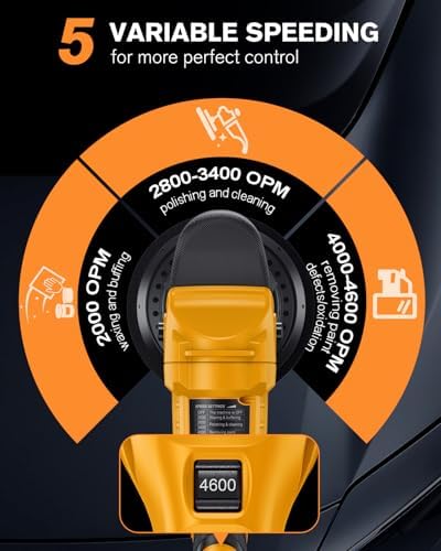 Brushless Car Buffer Polisher for Dewalt 20V Max (No Battery)