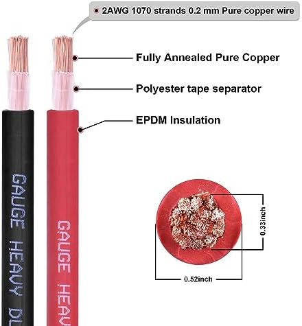 2 Gauge Battery Cable, 25FT Red 2 AWG Pure Copper Wire Welding Cable, for Automotive, Battery, Solar and Generator, Standard USA OFC Wire