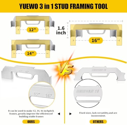Framing tool 3-in-1,YUEWO framing jig 12/14/16'' On-Center Stud Layout Tool,100% Cast Aluminum Wall Stud Framing Spacing Tool,Construction framing tools for Walls, Roofs, Floors or Ladders