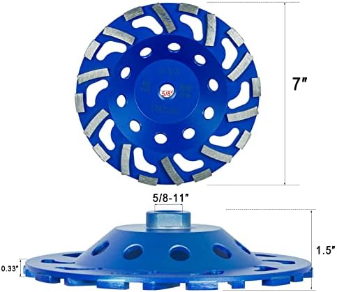 SALI 2pcs 7 Inch Concrete Grinding Wheels 20 Turbo Diamond Segments 5/8-11 Arbor Diamond Grinding Wheel Fit for Paint, Epoxy, Mastic Coating Removal with CDB. New Technology